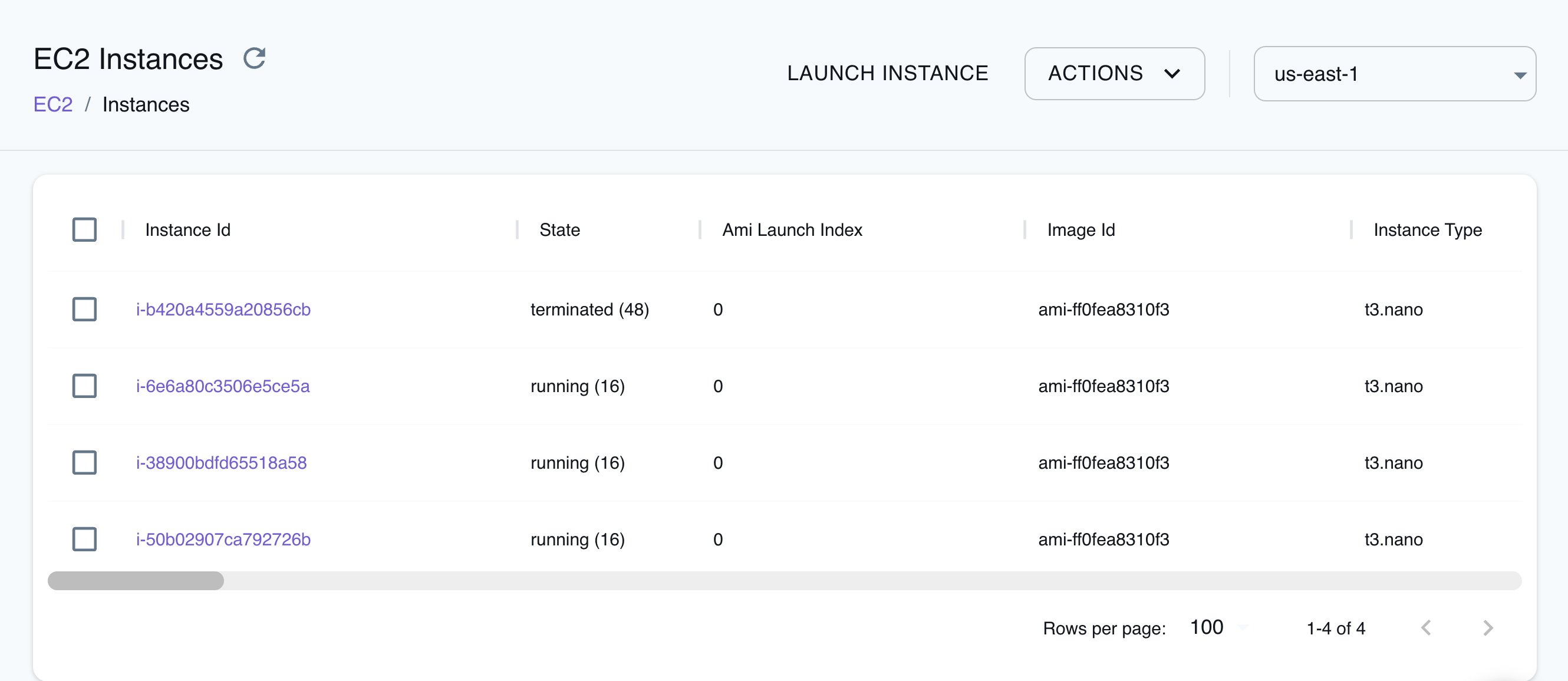 EC2 Resource Browser
